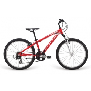 ��������� ������������ Apollo Panther (2015)