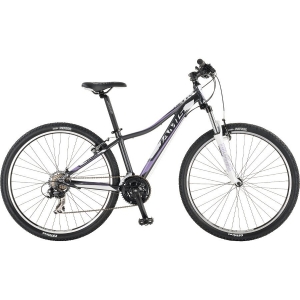 ��������� ������� Jamis Helix (2015)