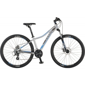 ��������� ������� Jamis Helix Sport (2015)