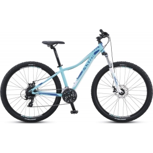 ��������� ������� Jamis Helix Sport (2016)