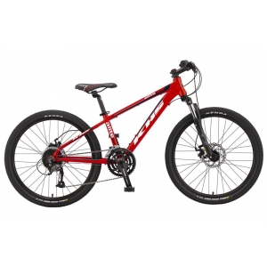������������ ��������� KHS Alite 24 (2016)