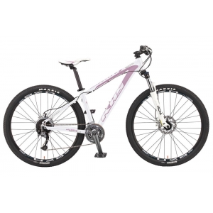 ������� ��������� KHS Sixfifty 500 Ladies (2016)