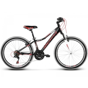��������� Kross Hexagon Replica (2017)
