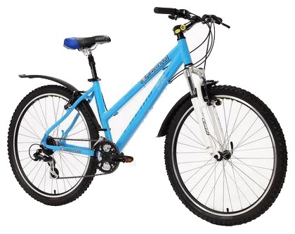��������� Atom XC200 Comfort Lady (2008)
