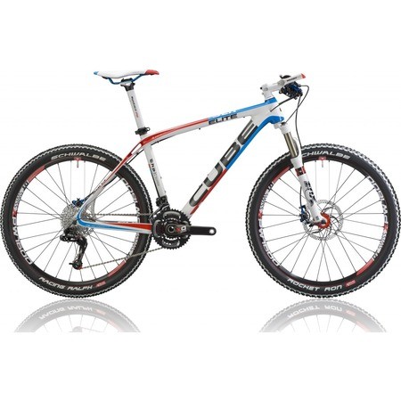 ������ ��������� Cube Elite HPC Race (2011)