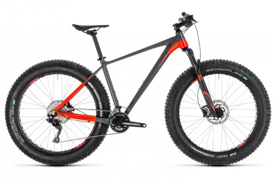������� ��������� Cube Nutrail (2019)