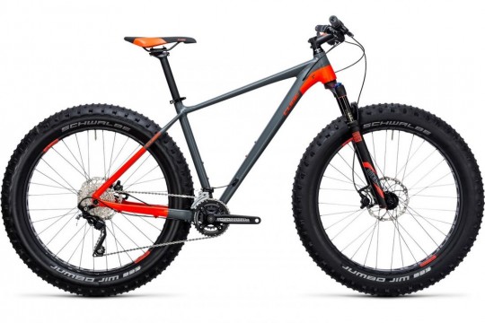 ������� ��������� Cube Nutrail (2018)