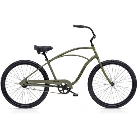 ������� ��������� Electra Cruiser 1 (2016)