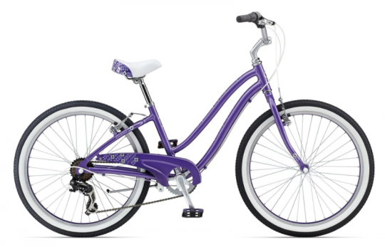 ������������ ��������� Giant Gloss (2014)