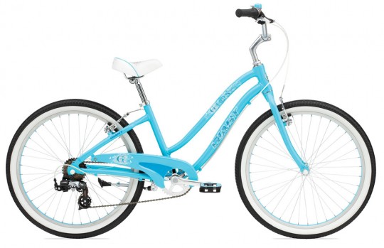 ��������� Giant Gloss (2011)