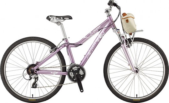 ��������� Giant Jolli (2011)