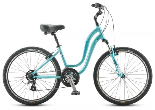 ������� ��������� Jamis EXPLORER 2 FEMME (2017)