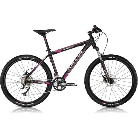 ��������� ������ Kellys Spider 20 (2014)
