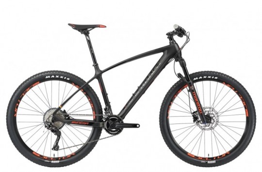 ������ ��������� Silverback Syncra (2018)